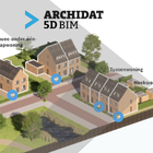 5-D BIM Projecten